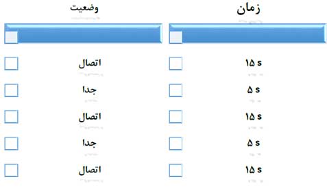 ولتاژ برد گوشی ولتاژ برد گوشی