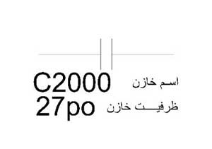 خازن خازن