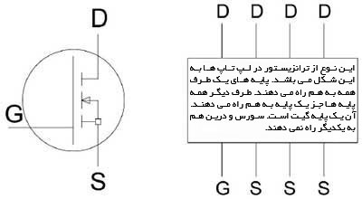 فت فت