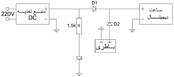 نقشه دیود در مدار نقشه دیود در مدار