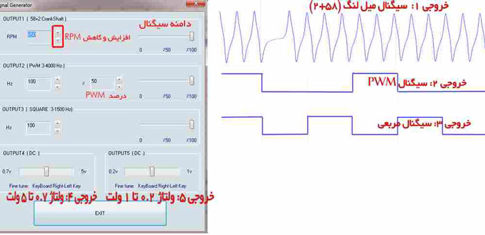 برد تست PWM برد تست PWM