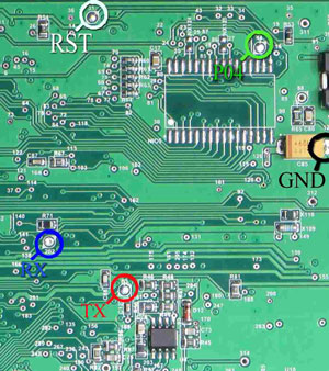 ایسیو زیمنس کروز CGT / CGX ایسیو زیمنس کروز CGT / CGX