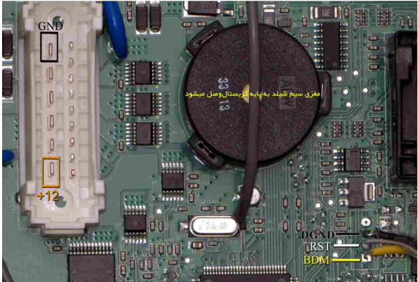 CBM (BCM) 206 CBM (BCM) 206