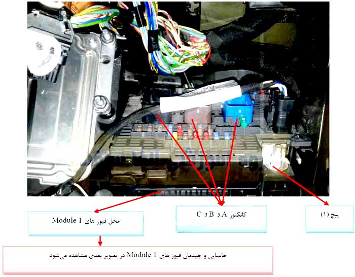 فیوزهای Module 1 فیوزهای Module 1