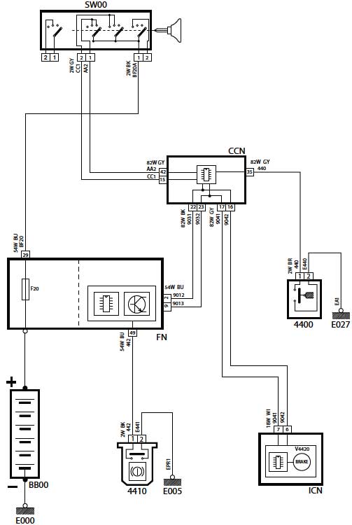 Brake fiuid level and hand brake warning lamp Brake fiuid level and hand brake warning lamp