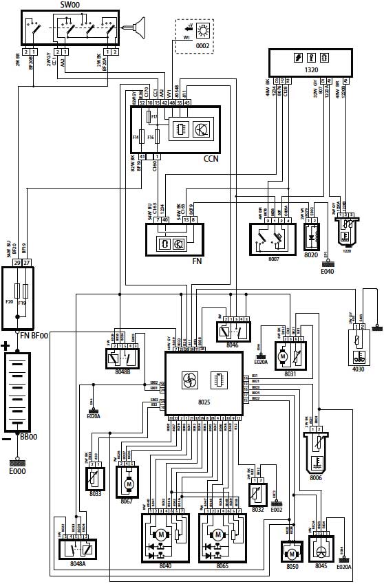 شماتیک Air Condition System دنا شماتیک Air Condition System دنا