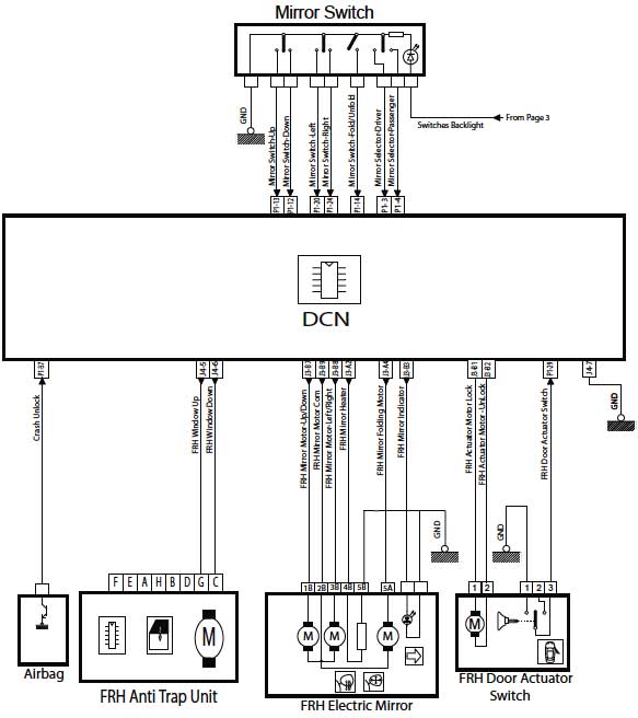 شماتیک Node DCN دنا شماتیک Node DCN دنا