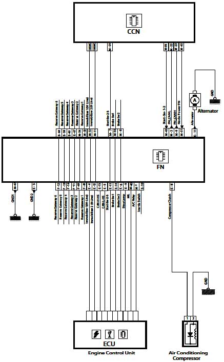 شماتیک Node FN دنا شماتیک Node FN دنا