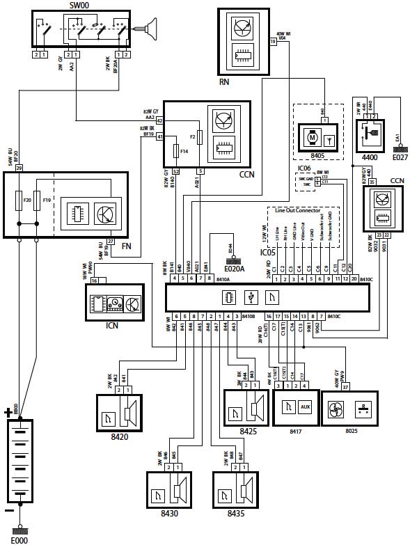 شماتیک Radio & CD player دنا شماتیک Radio & CD player دنا