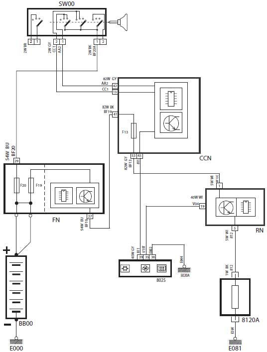 شماتیک Rear Window heater دنا شماتیک Rear Window heater دنا
