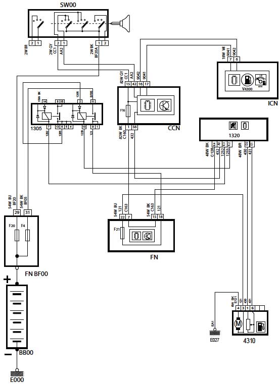 شماتیک Fuel Gauge دنا شماتیک Fuel Gauge دنا