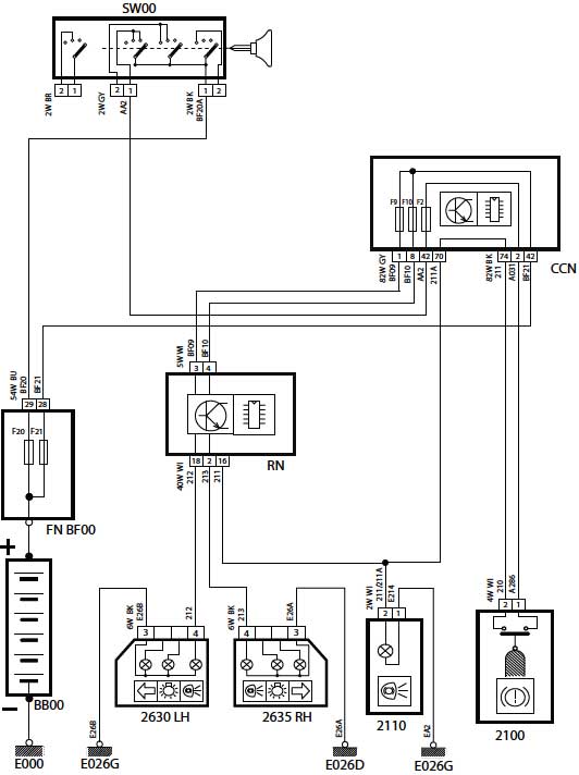 شماتیک Stop lamp & Brake lamp دنا شماتیک Stop lamp & Brake lamp دنا