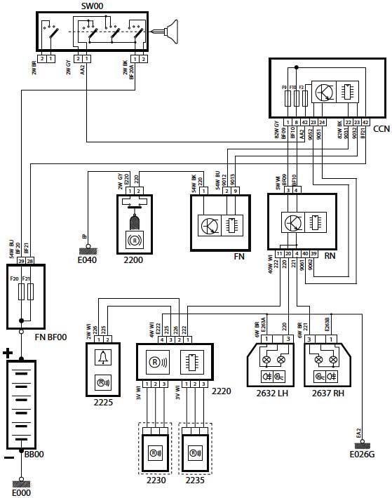 شماتیک Reverse Sensor دنا و سمند شماتیک Reverse Sensor دنا و سمند