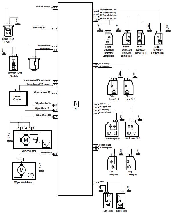 شماتیک Node FN شماتیک Node FN