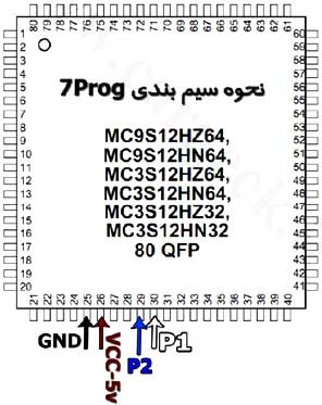 نحوه سیم بندی 7Prog نحوه سیم بندی 7Prog