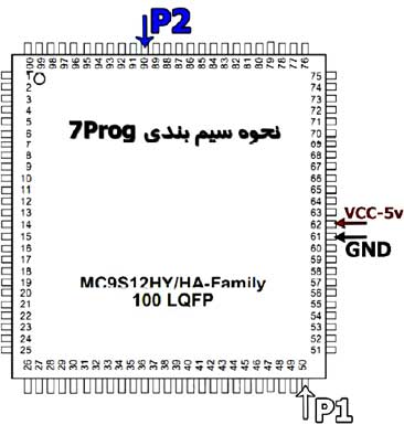 سیم بندی 7Prog سیم بندی 7Prog