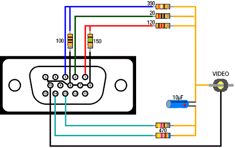 آموزش ساخت کابل VGA آموزش ساخت کابل VGA