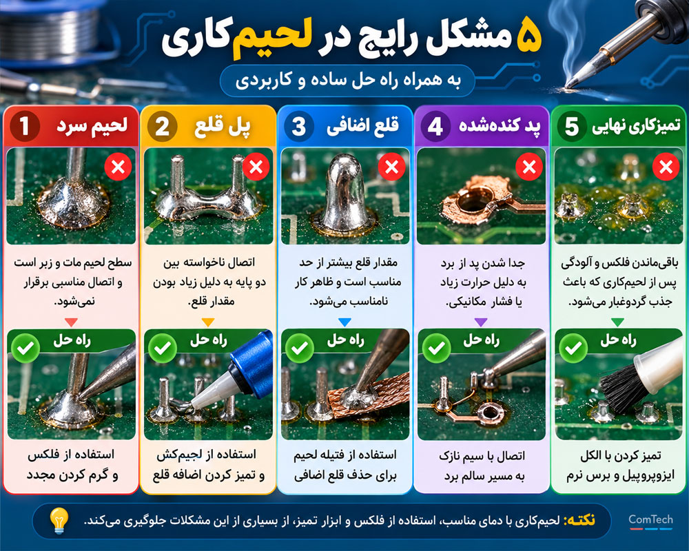 عیبهای رایج لحیمکاری