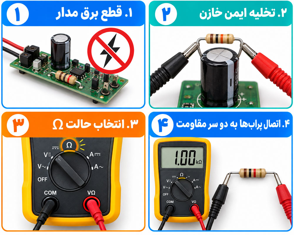 مراحل تست مقاومت مراحل ایمن تست مقاومت با مولتیمتر