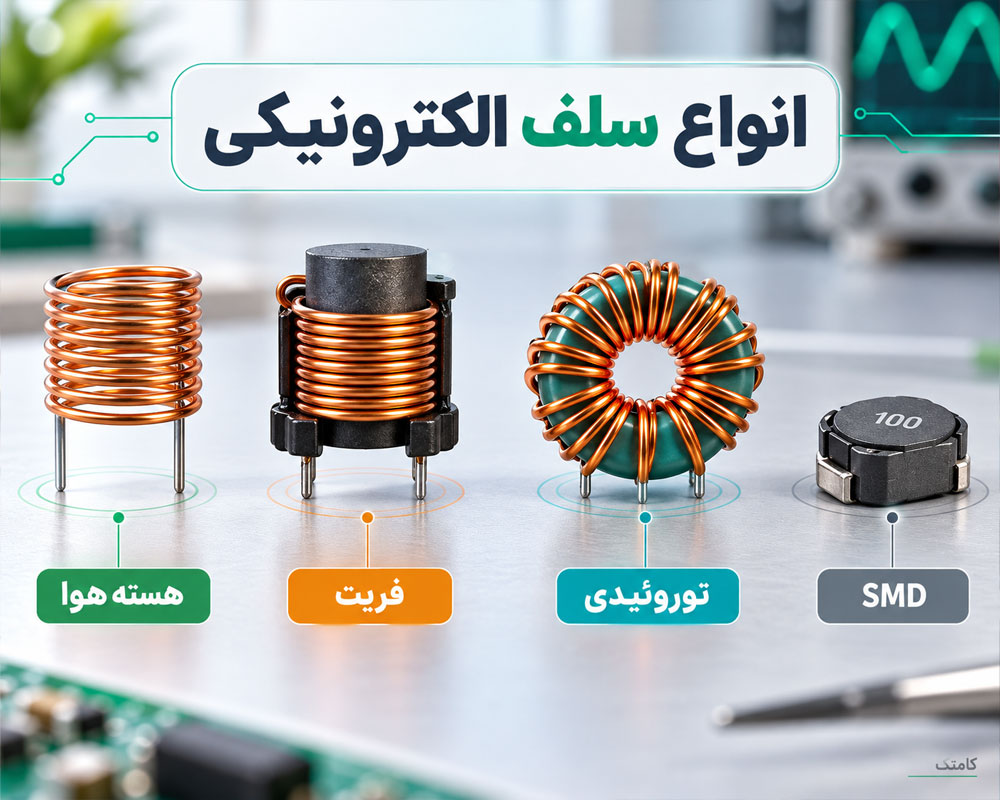 انواع سلف های الکترونیکی