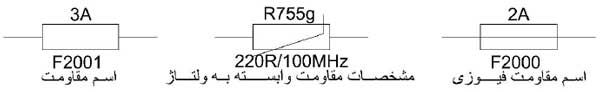 شماتیک مقاومت شماتیک مقاومت