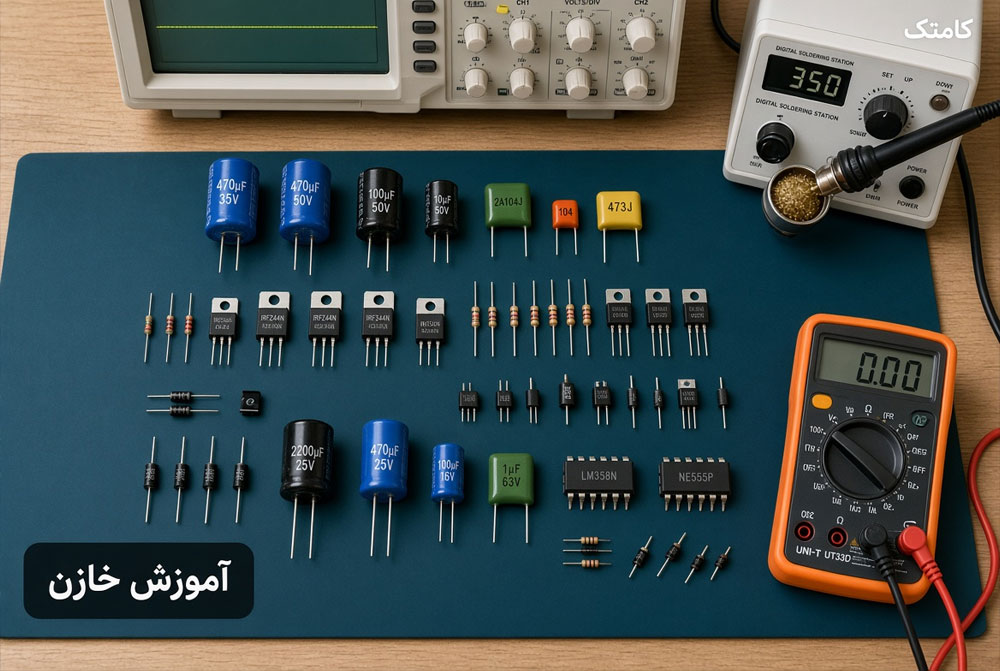 واحدهای ظرفیت خازن