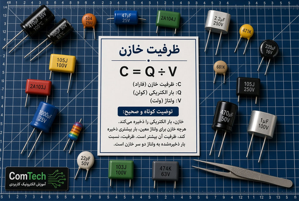 خواندن مقدار خازن