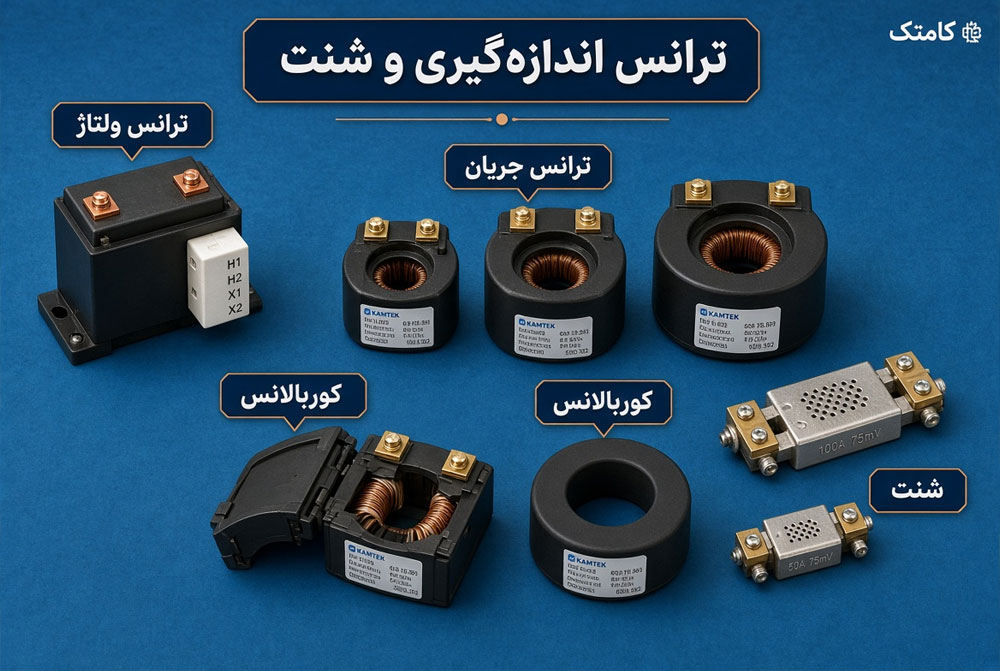 مقایسهٔ ترانسها و شنت جریان