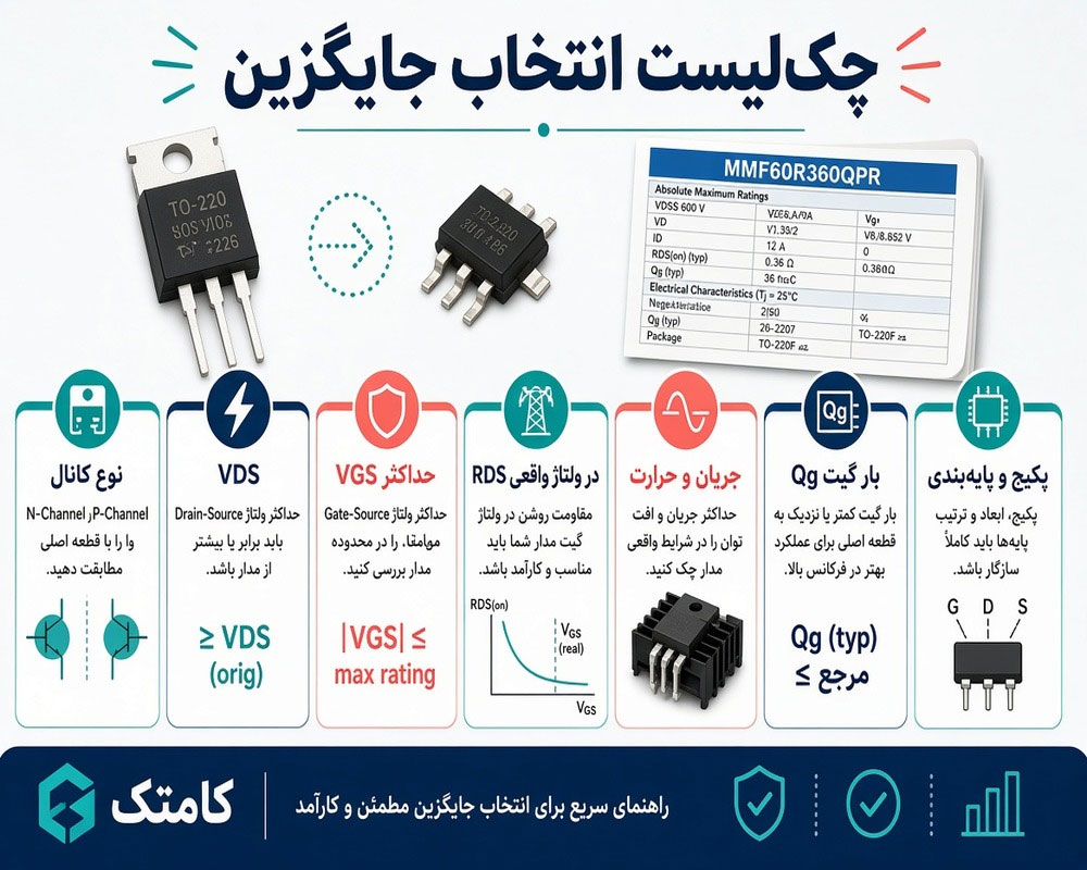 چک‌لیست انتخاب ماسفت جایگزین