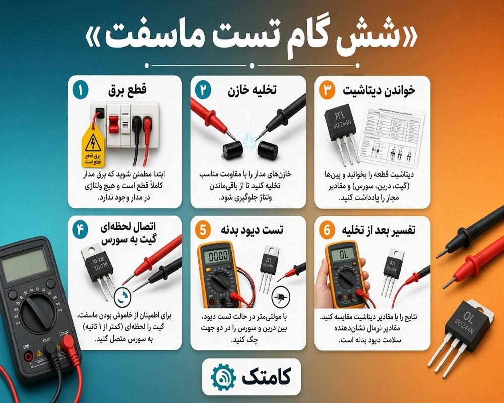 مراحل تست عملی ماسفت