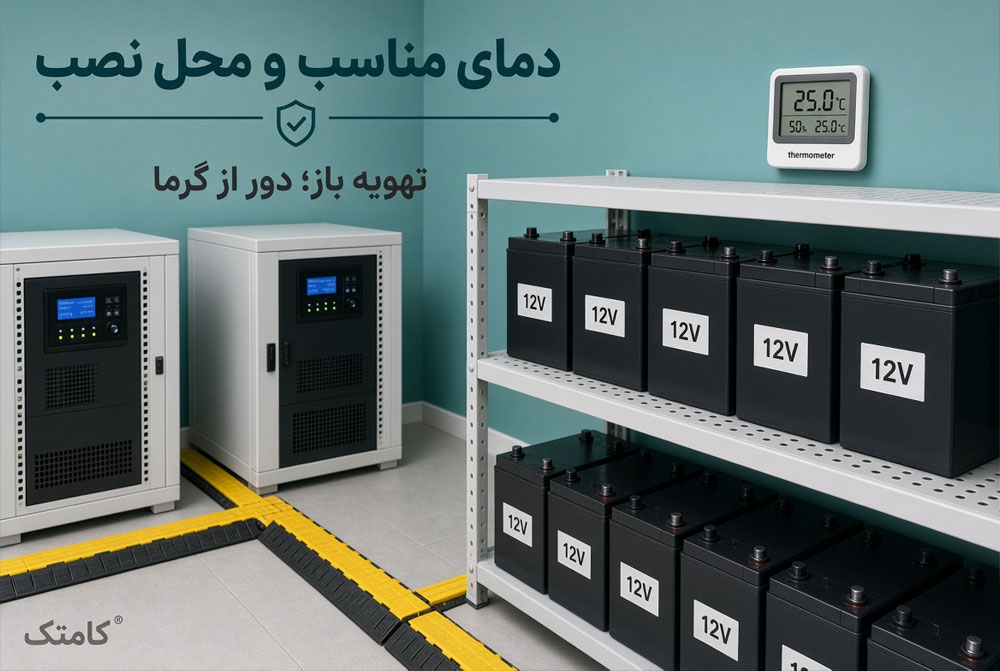 محل نصب باتری‌های UPS با تهویه مناسب