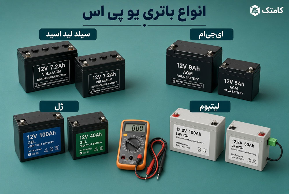انواع باتری مورد استفاده در UPS