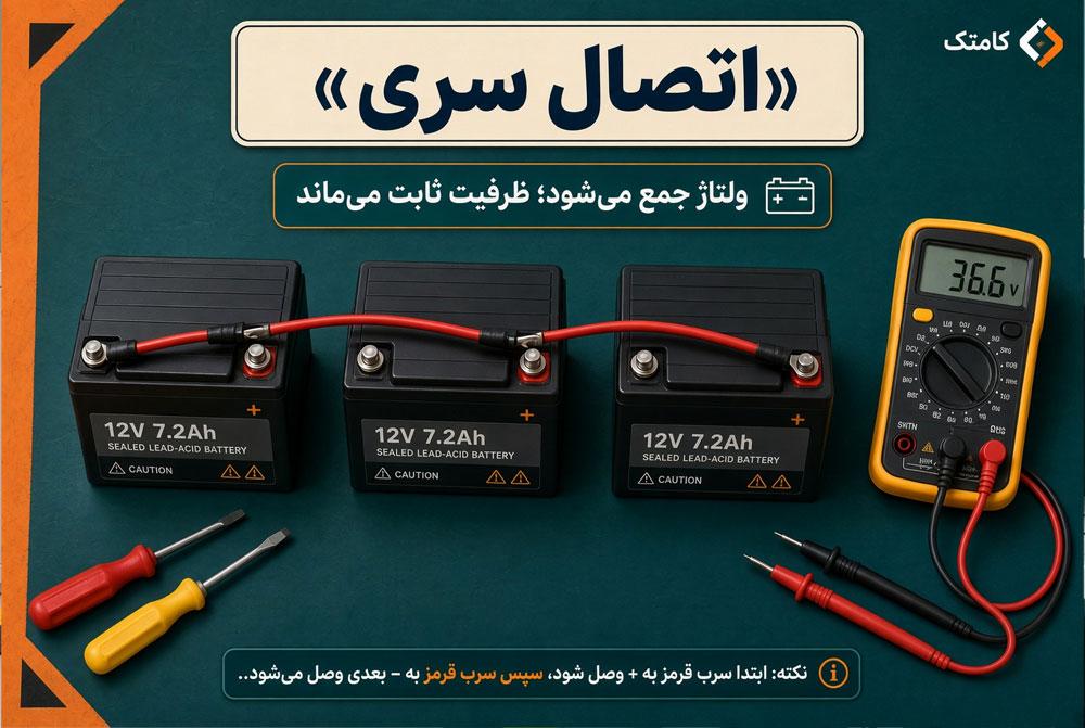 اتصال سری باتری‌های UPS