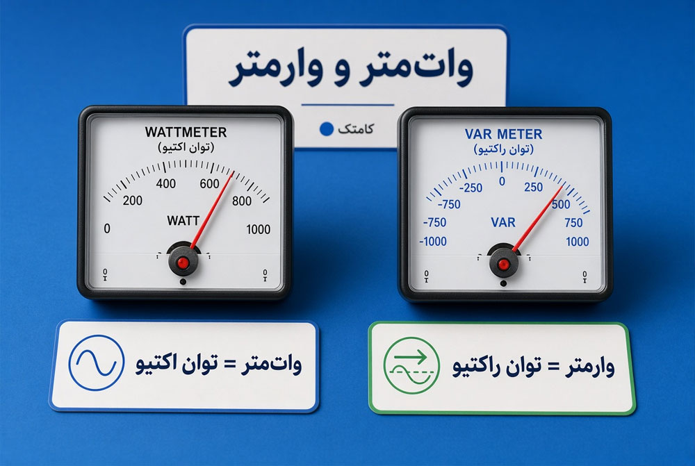 اندازهگیری توان اکتیو و راکتیو