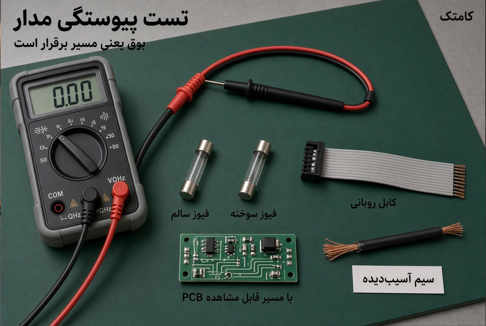 بررسی پیوستگی سیم با حالت بوق مولتیمتر دیجیتال