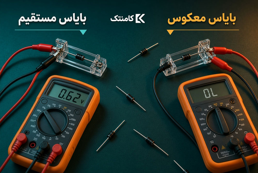 بایاس مستقیم و معکوس دیود