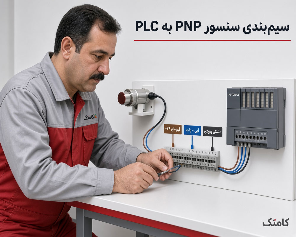 سیم بندی سنسور سه سیمه PNP به ورودی PLC