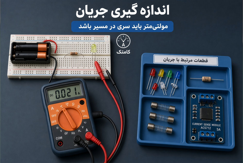 قرارگیری مولتیمتر بهصورت سری برای اندازهگیری جریان مدار