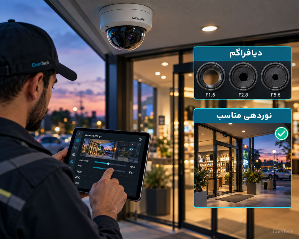 تنظیم دیافراگم دوربین
