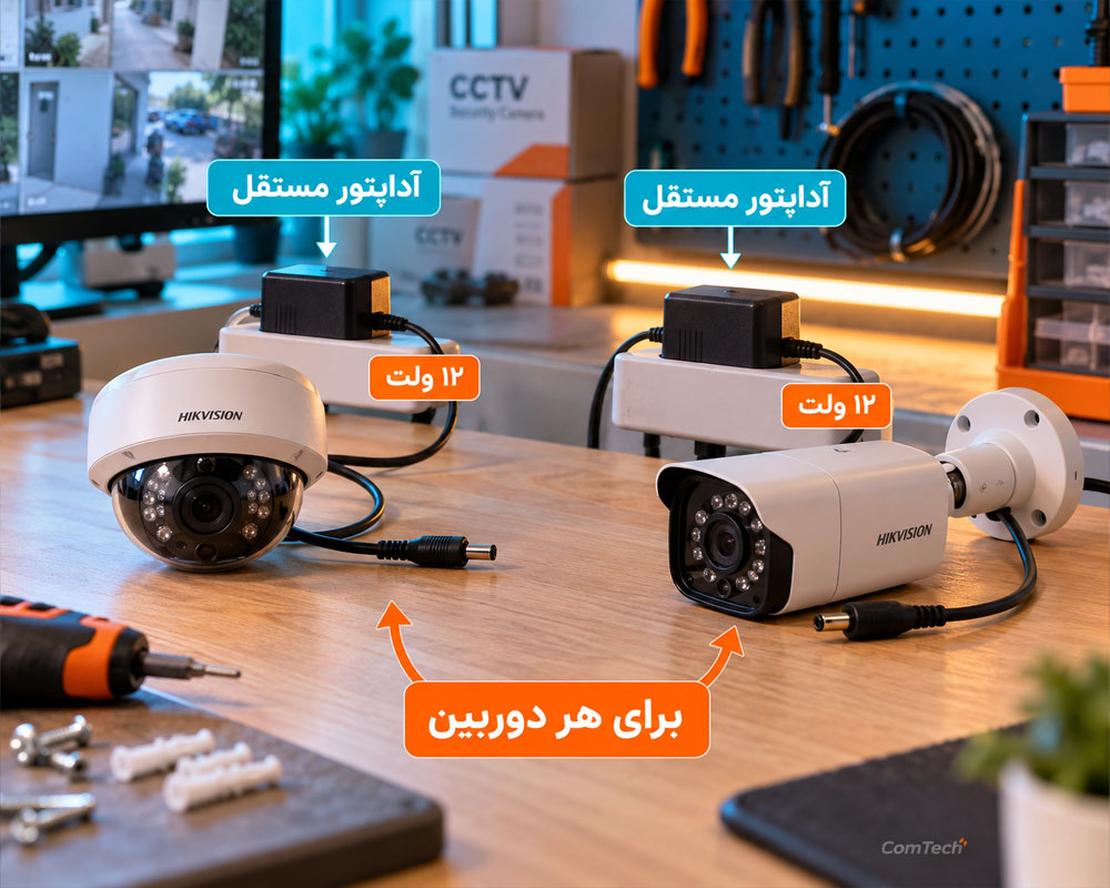 آداپتور مستقل دوربین