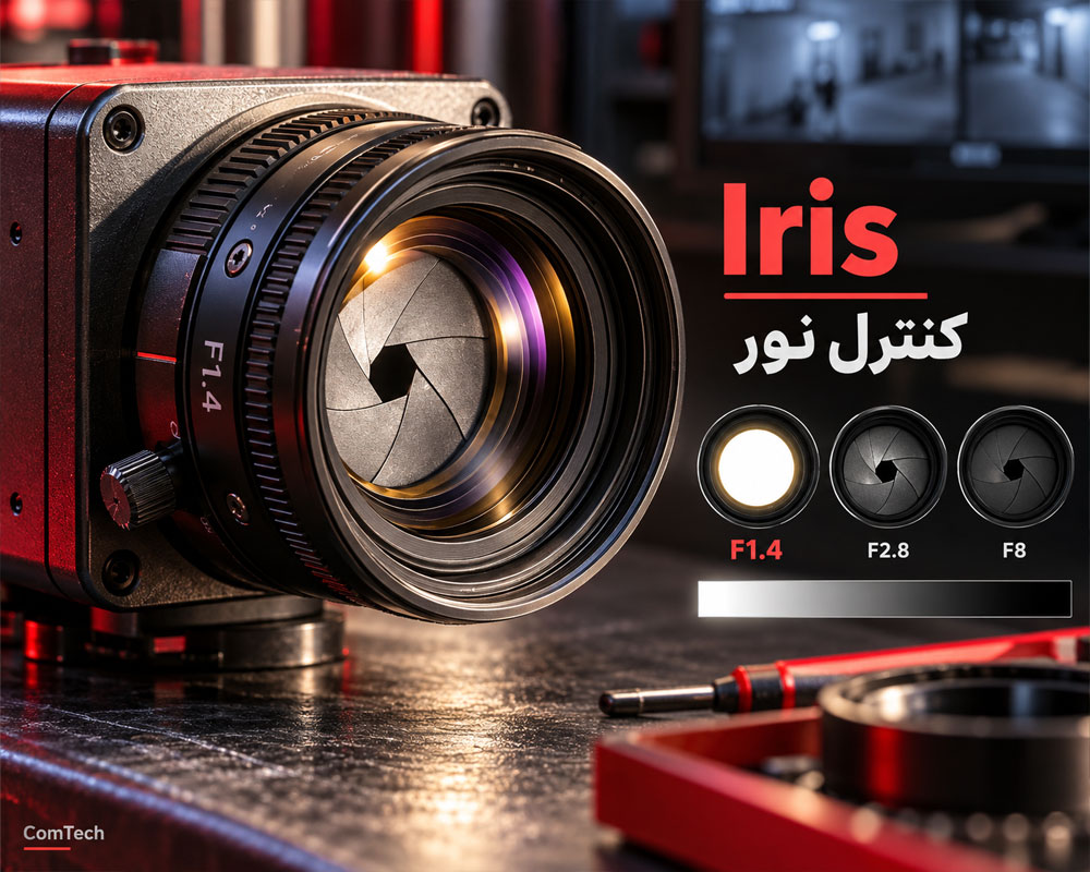 تنظیم دیافراگم لنز دوربین