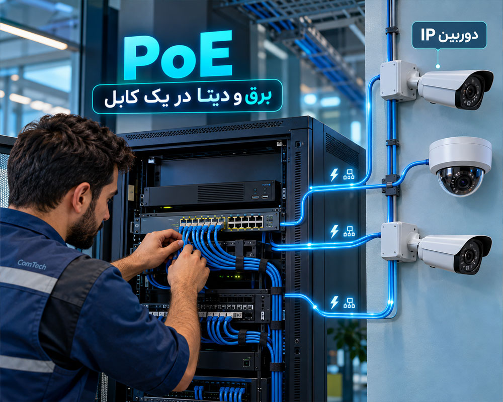 تغذیه PoE دوربین IP