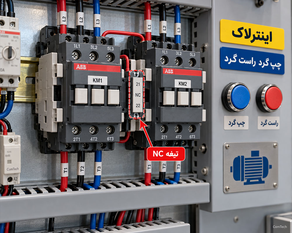 اینترلاک چپ گرد راست گرد