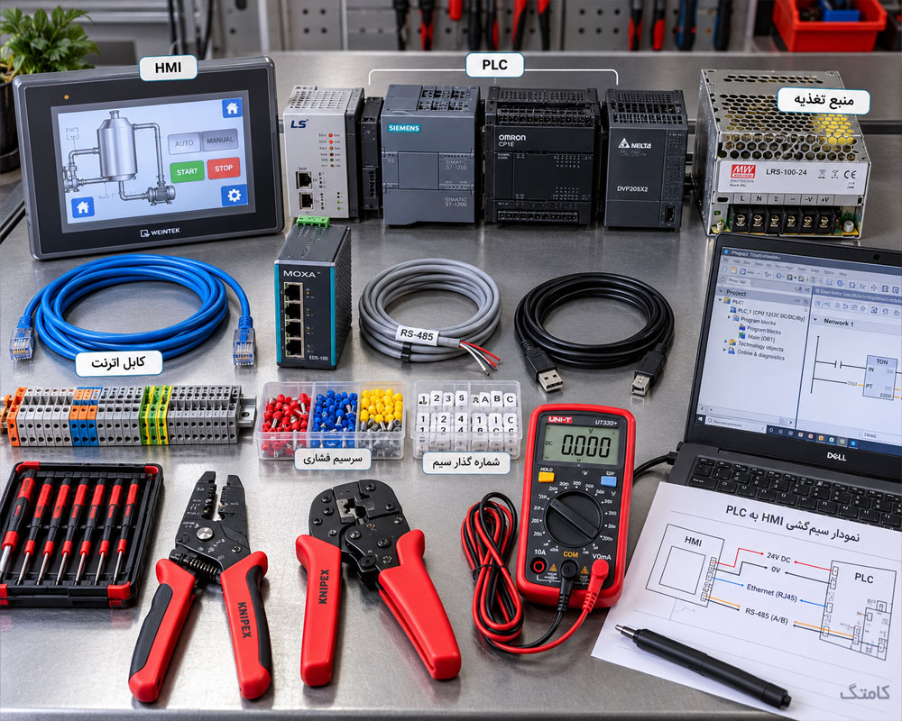 ابزار و تجهیزات اتصال HMI به PLC