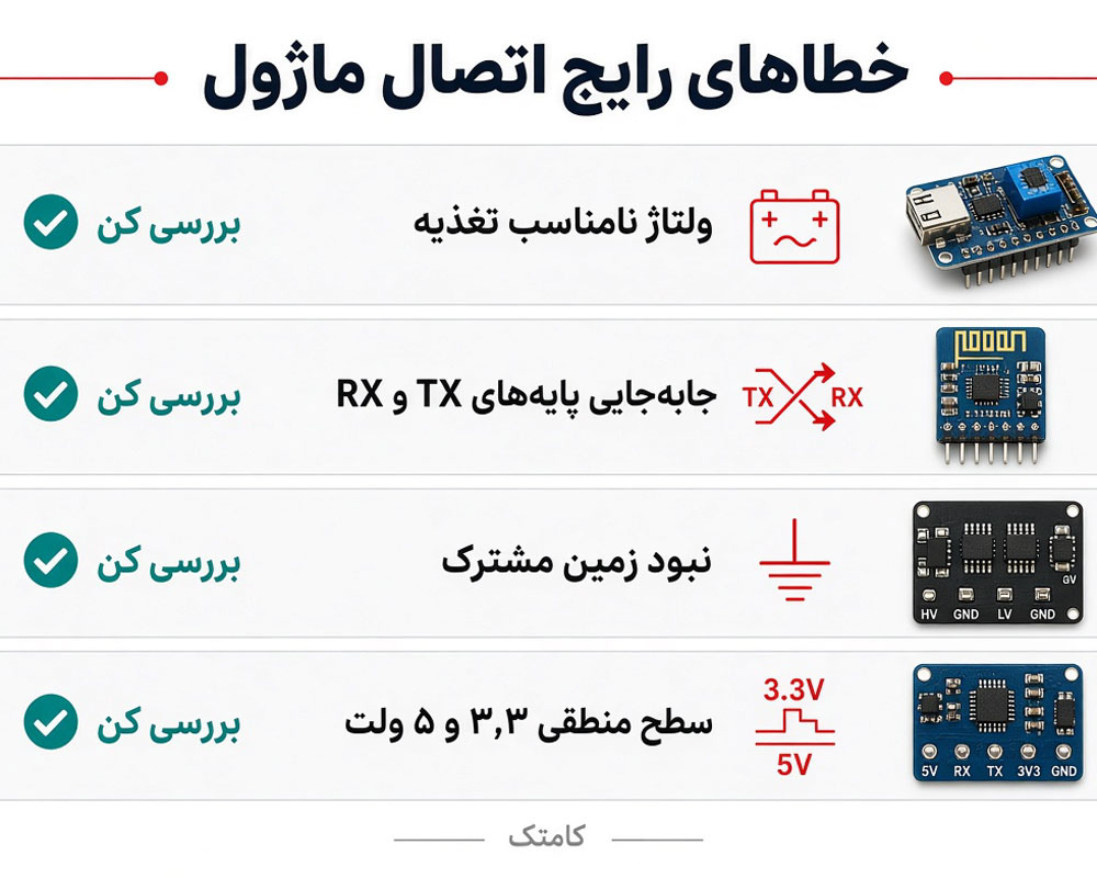 اینفوگرافیک خطاهای رایج اتصال ماژول الکترونیکی