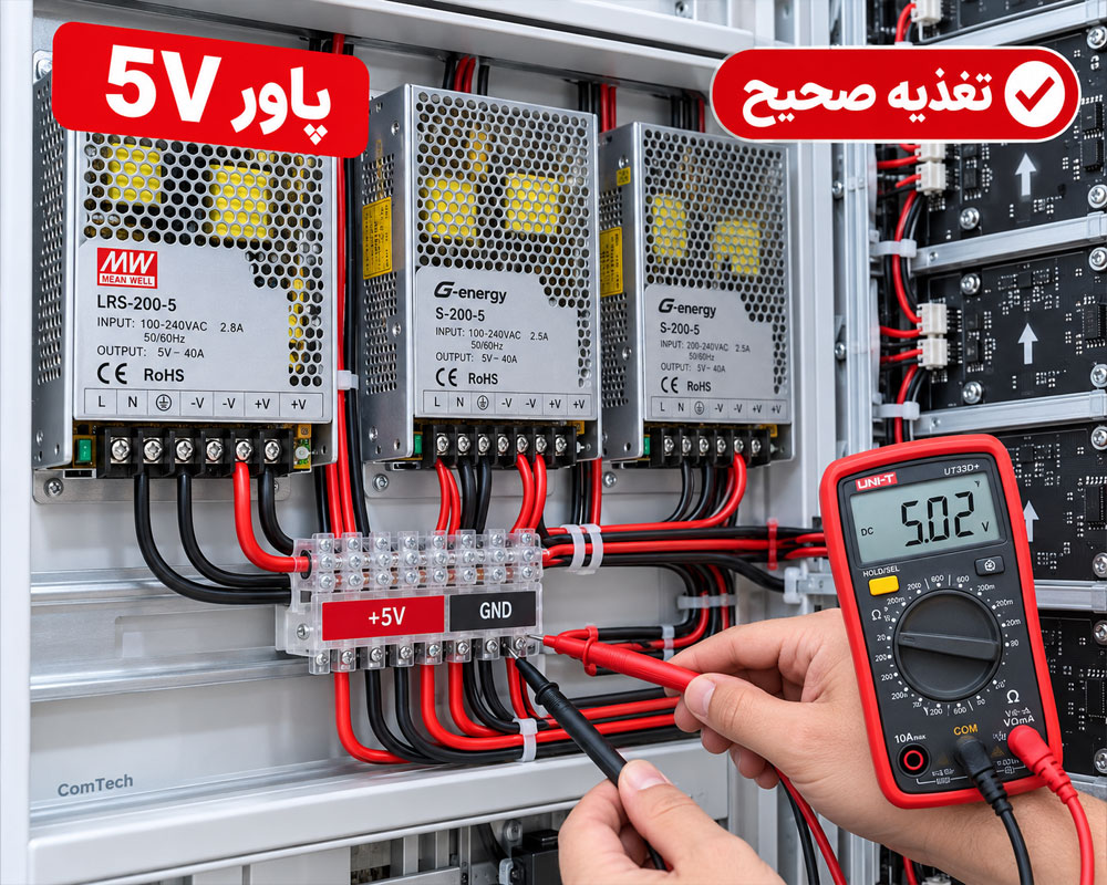 سیمکشی پاور تابلو روان