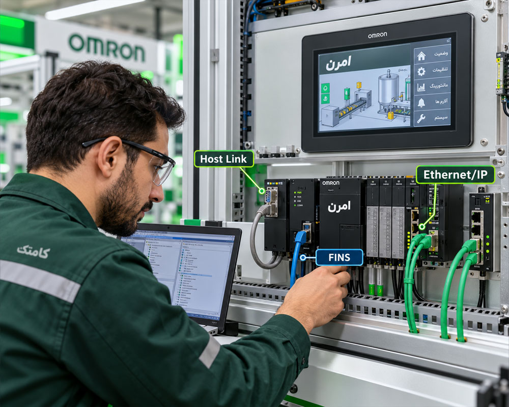 ارتباط HMI با PLC امرن