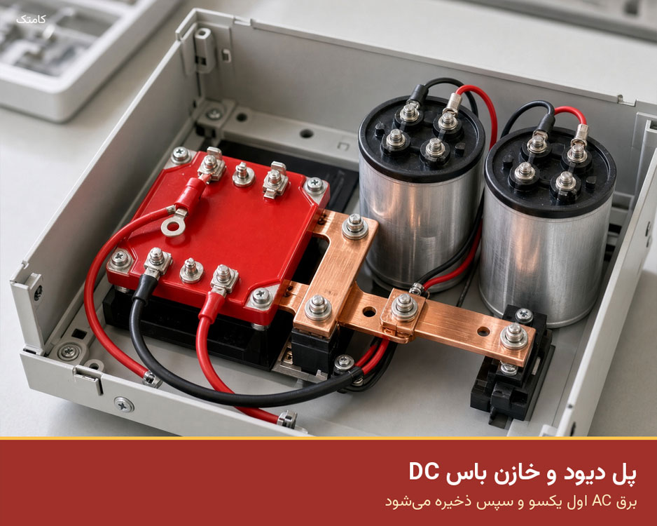 پل دیود و خازن باس DC در ورودی اینورتر
