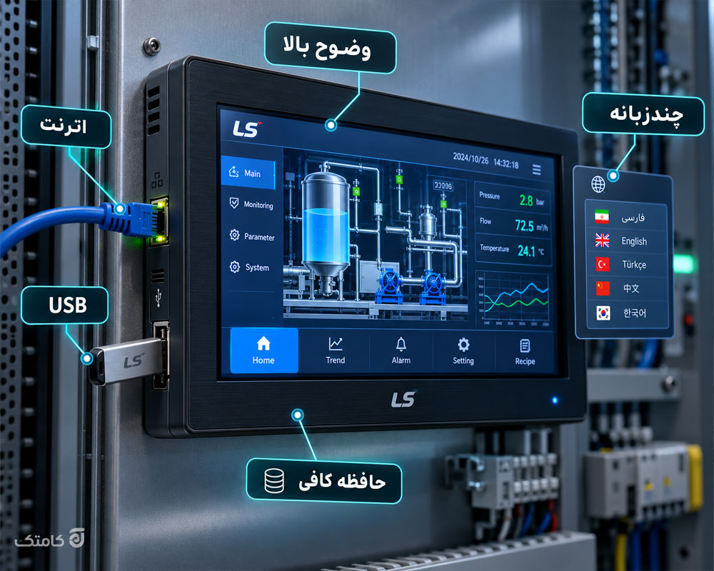 اتصال HMI به PLC زیمنس با Profinet