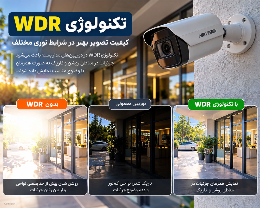 تکنولوژی WDR دوربین